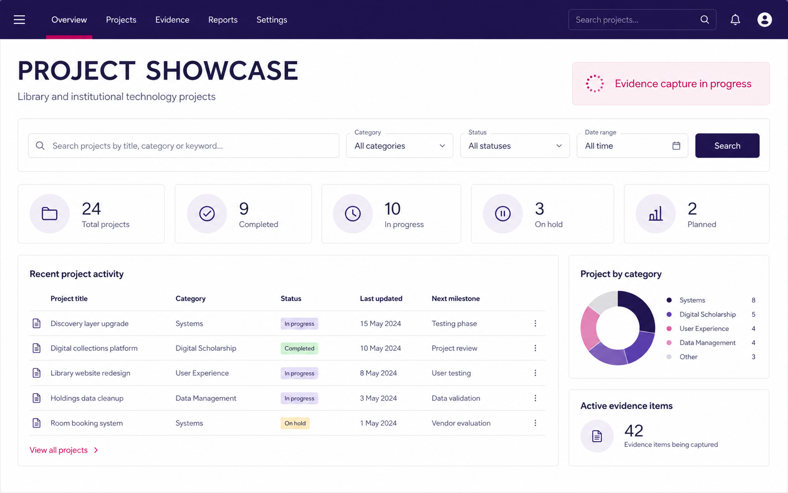 JATI library support & maintenance project preview